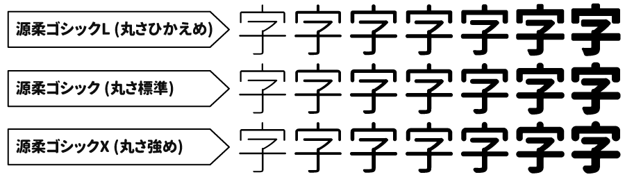 sample-genjyuu-lorx.png